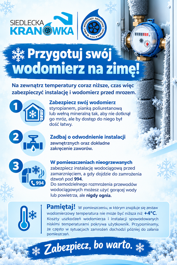 Przygotuj_Wodomierz_Na_Zime