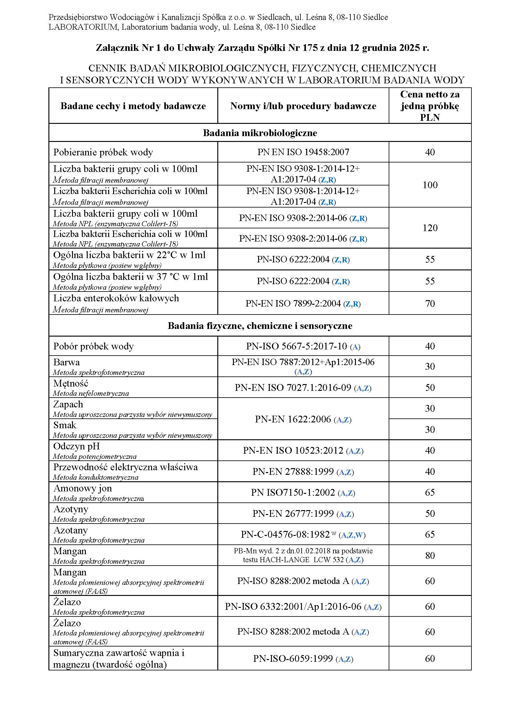 Cennik analizy wody - Leśna 8